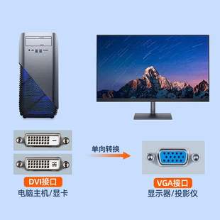 睿阜dvi转vga线24 主机显卡5显示器连接线 1高清转换头vja电脑台式