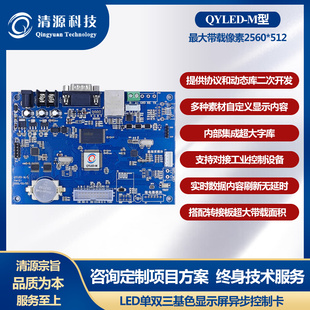 实时显示集群管理网络口LED字库控制卡 车站 银行 工厂看板