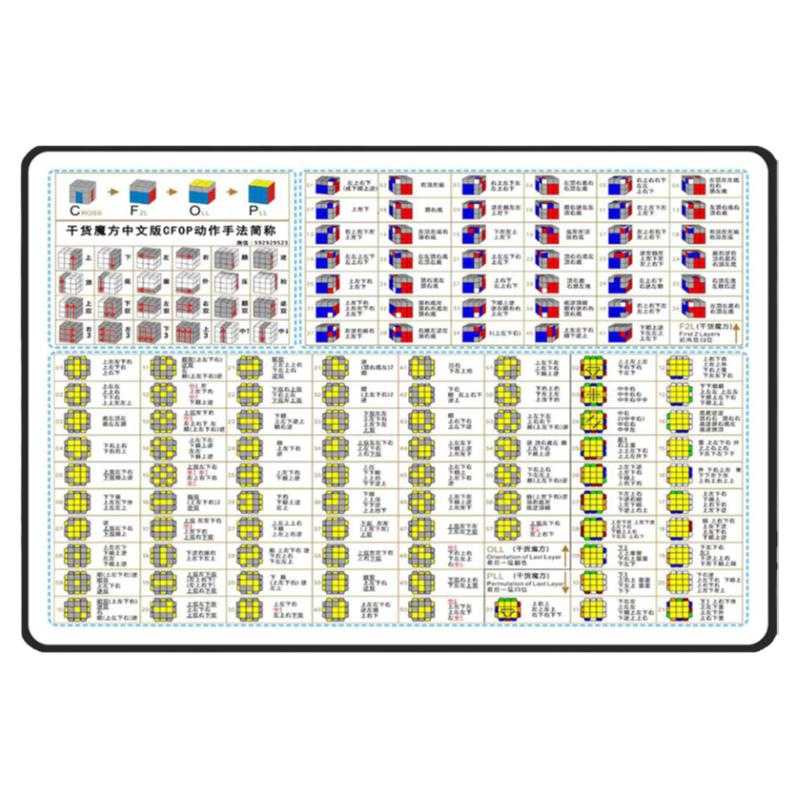干货魔方中文版CFOP训练桌垫儿童魔方还原提速练习垫魔方速拧垫子