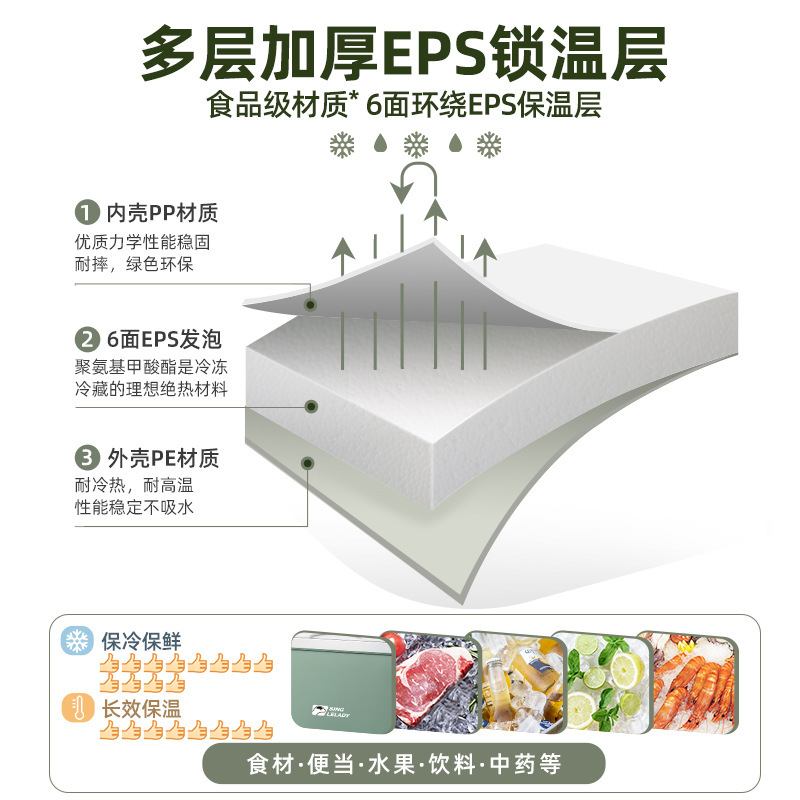 保温箱冷藏箱冰块商用桶户外箱保温桶摆摊箱冰箱冷露营保鲜保车载