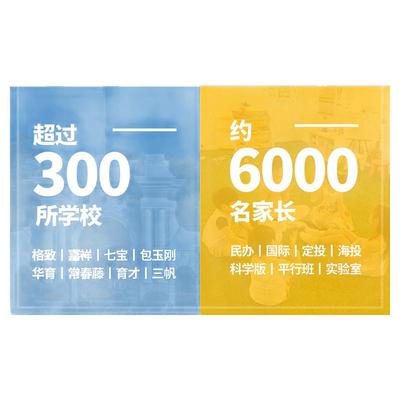 小升初简历设计升学简历赠送打印