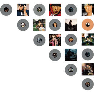 网红周杰伦歌词黑胶唱片音乐专辑海报挂画墙面装饰墙壁贴装饰布置