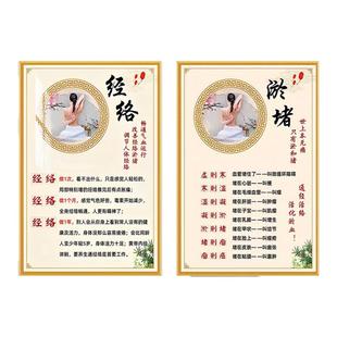 中医养生馆形象墙面装饰画艾灸淤堵海报文化墙贴美容院广告高级感