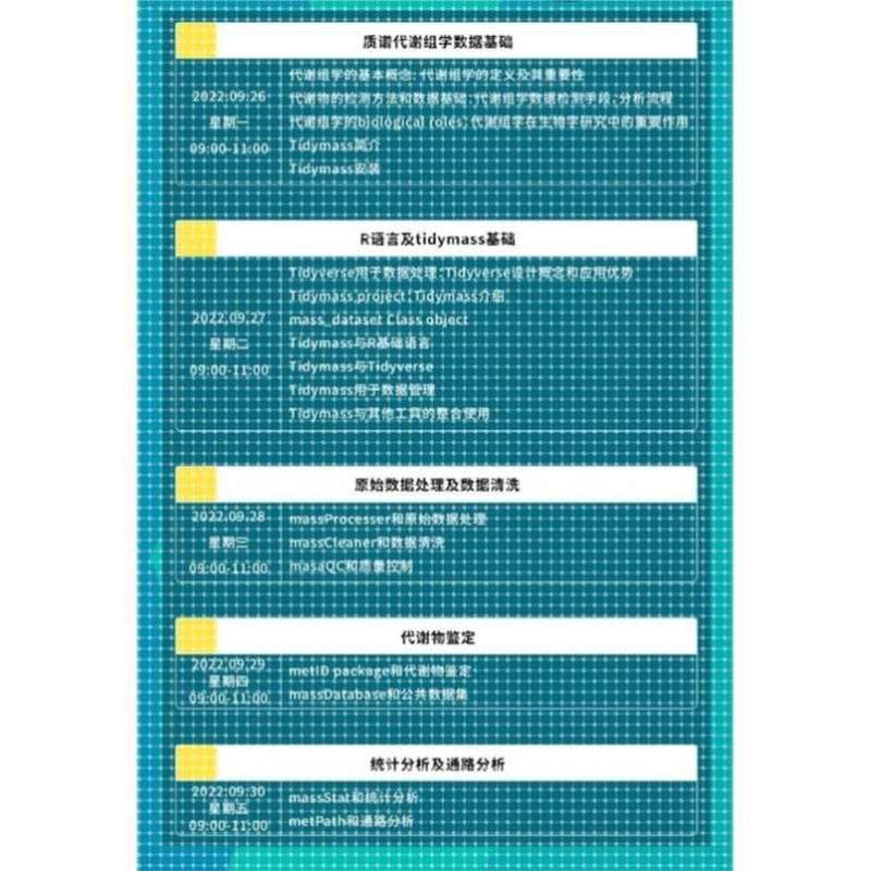 R语言TidyMass教学质谱代谢组学LC-MS数据分析处理统计建模全流程
