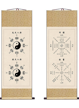 先天后天八卦图河图洛书卷轴字画