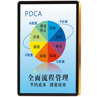 企业文化PDCA循环质量品质管理看板广告宣传画栏海报制度牌墙贴画