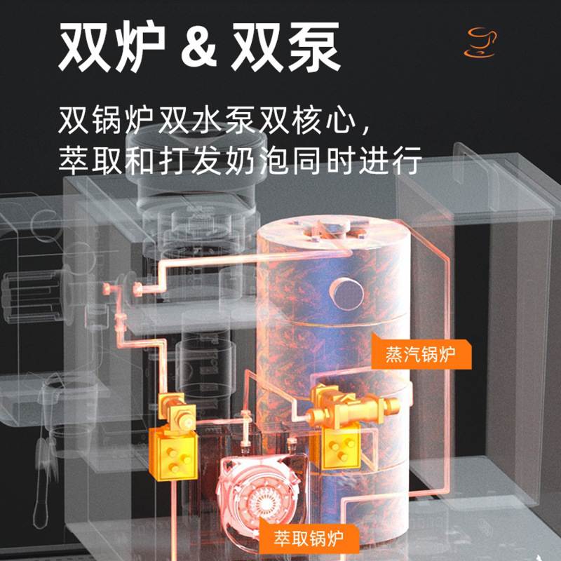 艾泽森3089小刚炮咖啡机商用意式双锅炉半自动小型奶茶店研磨一体