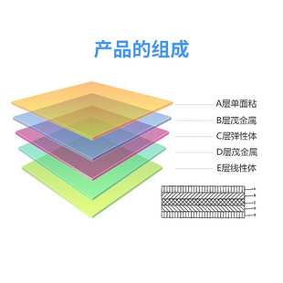 品PE拉伸膜防尘托盘围绕防倒塌自粘五倍拉伸围膜厂家缠绕膜大量新