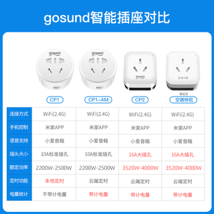 Gosund电小酷wifi智能插座16A电热水器空调定时开关控制自动断电