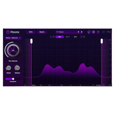 iZotopePlasma染色混音插件饱和
