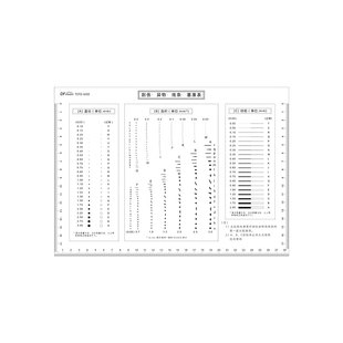 点线规量规点规透明菲林尺污点卡比对卡污点裂缝对比尺支持定制