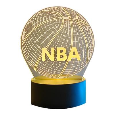 篮球爱好者周边礼物！