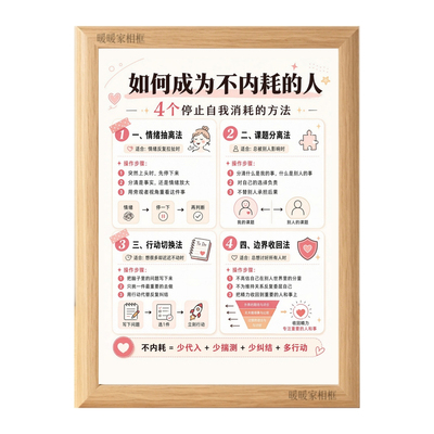 如何成为不内耗的人情绪管理相框