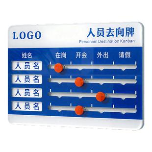 工作人员去向牌定制办公室员工出勤看板上班休假状态信息在岗情况在位岗位公差值班室办事处亚克力标识贴名牌