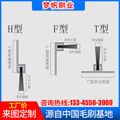 工业铝合金防尘毛刷门底密封挡灰尘防蚊虫隔音条刷机床挡水THF型