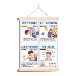 海姆立克呛奶急救法挂图安全知识挂图预防儿童急救抢救家用挂画
