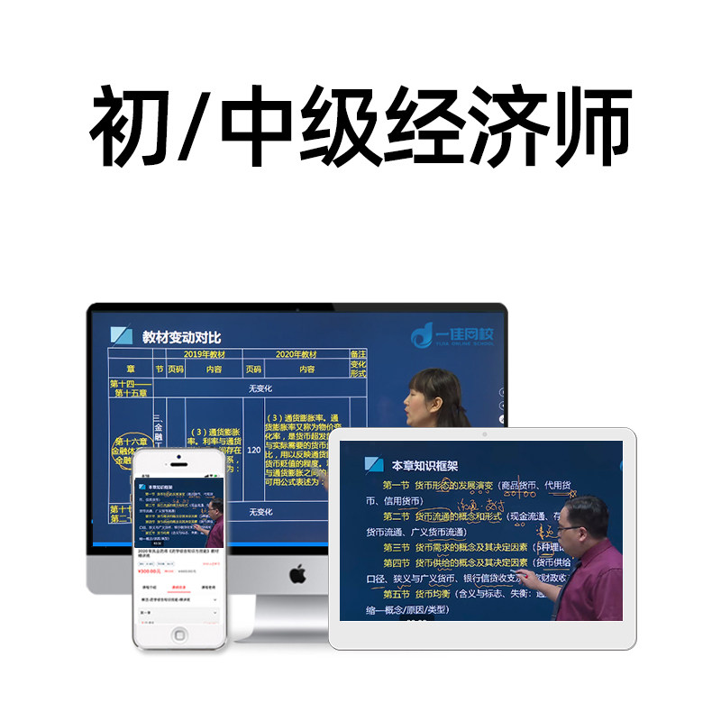 2026初级中级经济师网课视频课件初级金融人力工商题库真题押题书