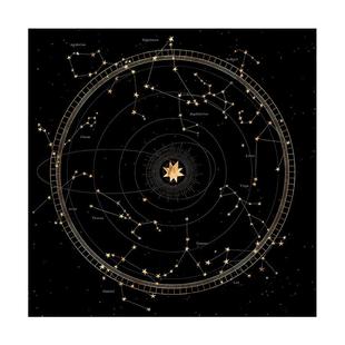 专业级魔法塔罗桌布牌布 塔牌罗游戏专用桌布桌垫 高质量绒布