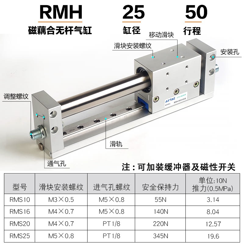 16LB无杆气缸带导轨RMH10X20X25X50X100X150X200X250X300SA