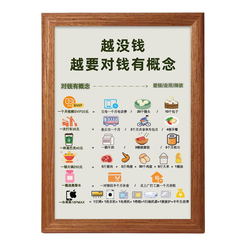 越没钱越要对钱有概念警醒相框