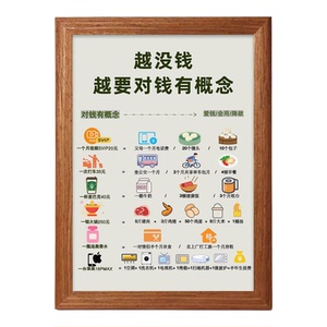 越没钱越要对钱有概念警醒相框