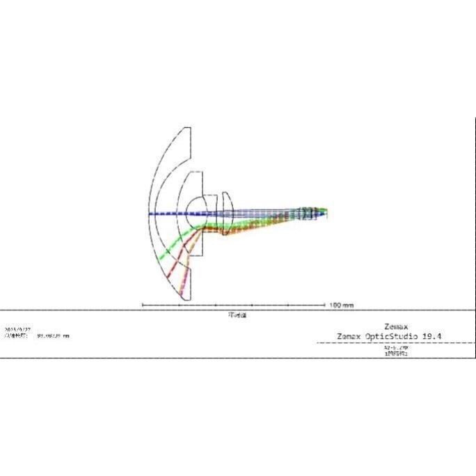 Zemax/CodeV/Light tools/UG光学设计代做
