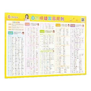 【正版包邮】雪梨老师自然拼读发音规则挂图小学英语单词海报