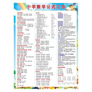 小学一至六年级数学常用公式大全汇总挂图单位换算知识大全墙贴纸