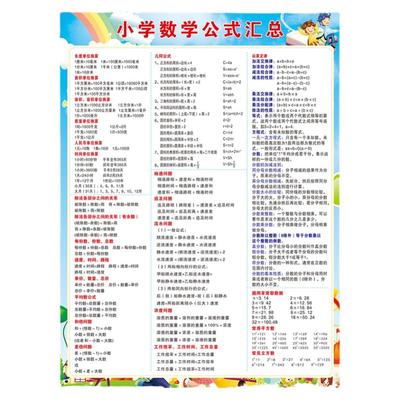 小学数学常用公式单位换算墙贴纸