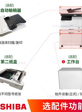 东芝DP-2323AMW复印机黑白A3A4激光复印机打印机扫描仪多功能一体