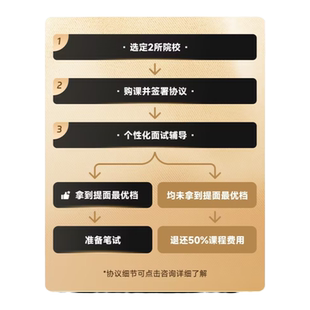 海绵27考研【双校无忧保障班】提前面试1对1管综网课199MBAMPAMEM