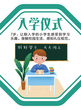 中小学八礼四仪环创校园文化墙贴