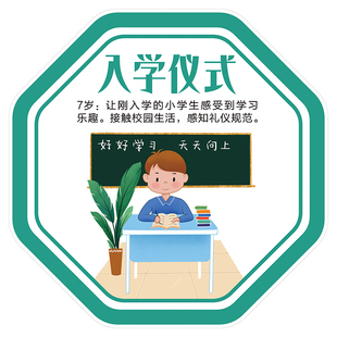 学校班级教室八礼四仪环创主题挂画文明礼仪言谈校园文化海报墙贴