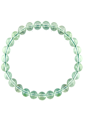 绿萤石手链女单圈手串治愈之石