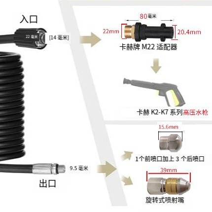 热销 凯驰k系卡赫高压洗车机疏通下水管道通污水老鼠旋转喷头