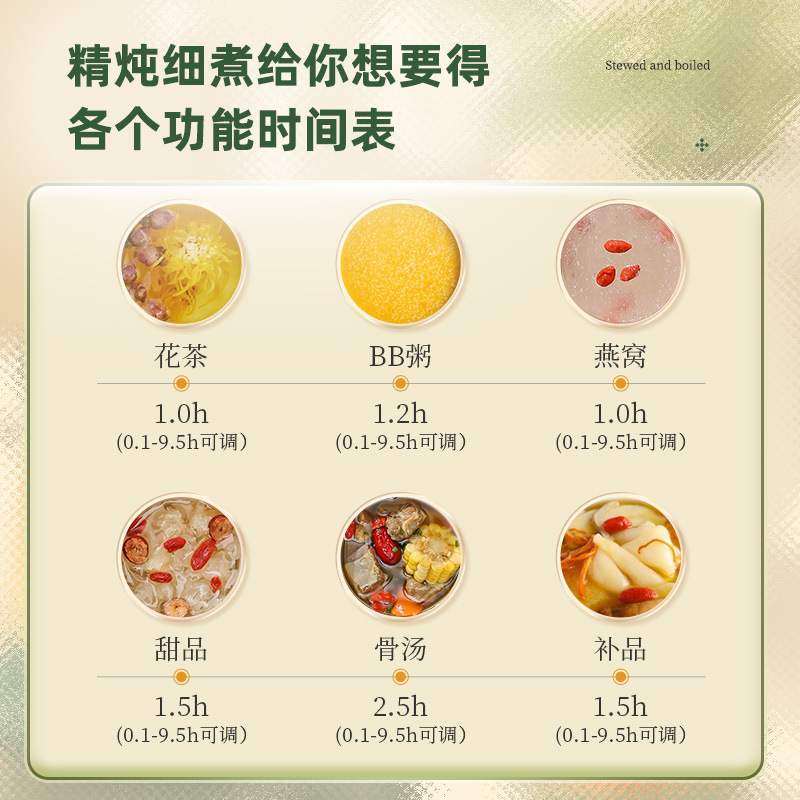 3电炖杯加热水杯煮杯养生mini安全办公室养生杯煮粥杯电热杯茶杯