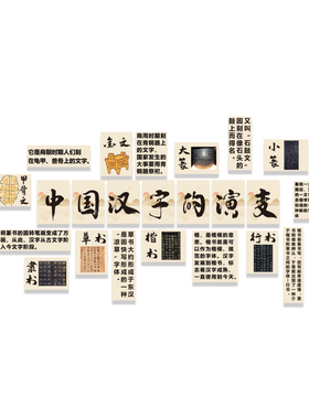 汉字的演变环创甲骨文文化墙