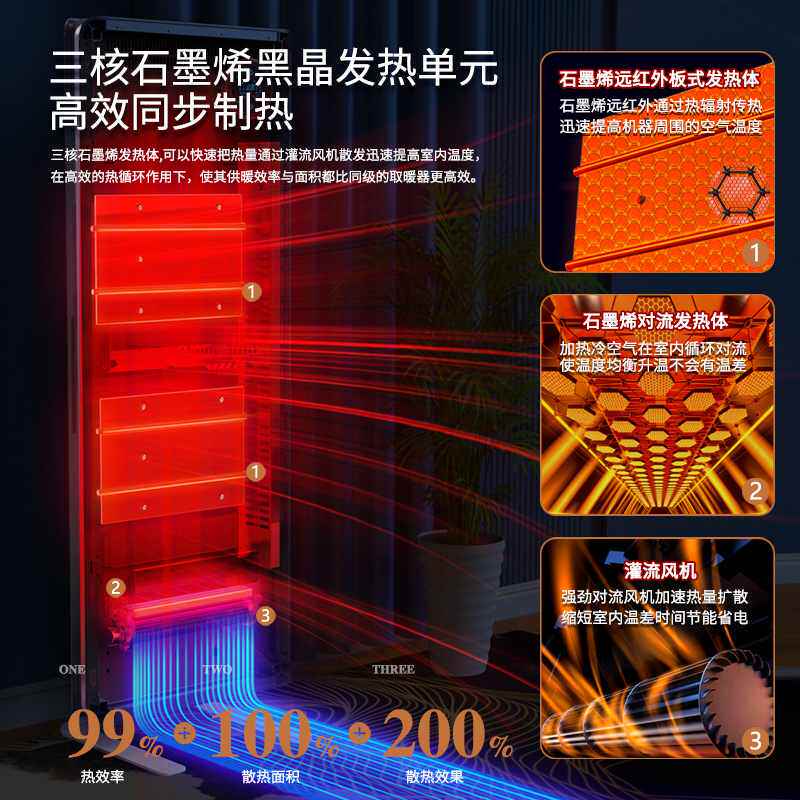 石墨烯暖风机取暖器家用全屋电暖气热风机浴室立式空调柜机直吹客