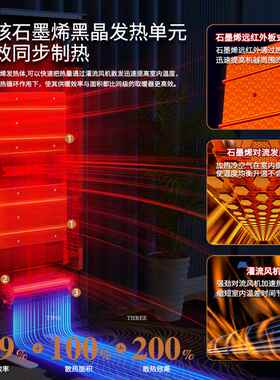 石墨烯暖风机取暖器家用全屋电暖气热风机浴室立式空调柜机直吹客