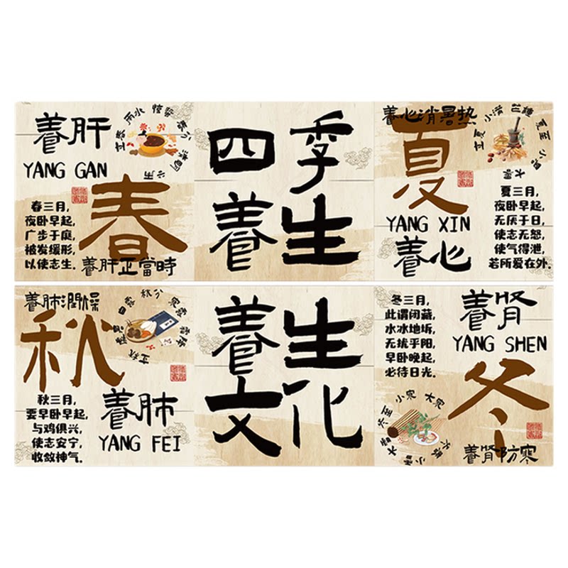 网红中医文化养生馆墙面装饰形象背景美容院氛围布置疗愈空间挂画
