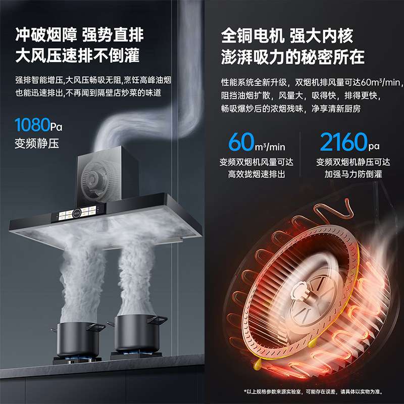 爱厨仕商用油烟机餐饮店厨房大吸力抽油烟机大功率不锈钢吸油烟机