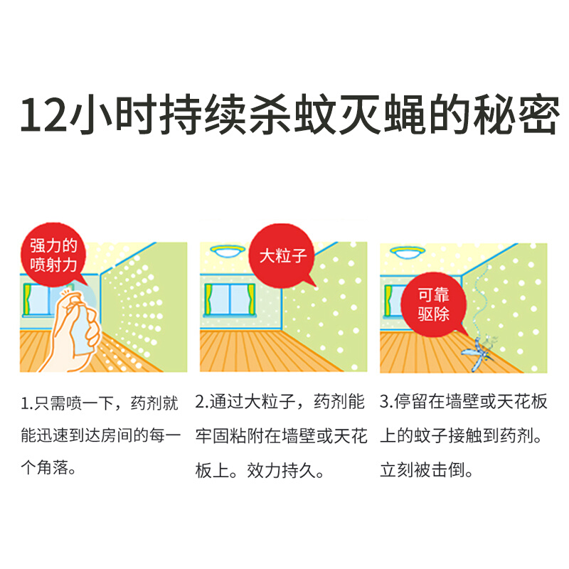 现货日本驱蚊喷雾 200日孕婴儿防蚊水家用室内灭蚊神器