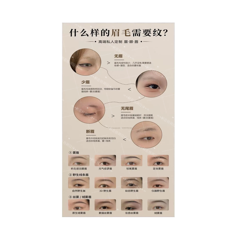 高级感纹绣店装饰画纹绣美睫工作室墙壁挂画美容院眉眼唇宣传海报