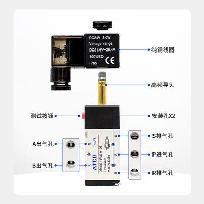 亚德客型气缸换向电磁阀4V210-08B/4V210-06B/4V220-08A/24V/220