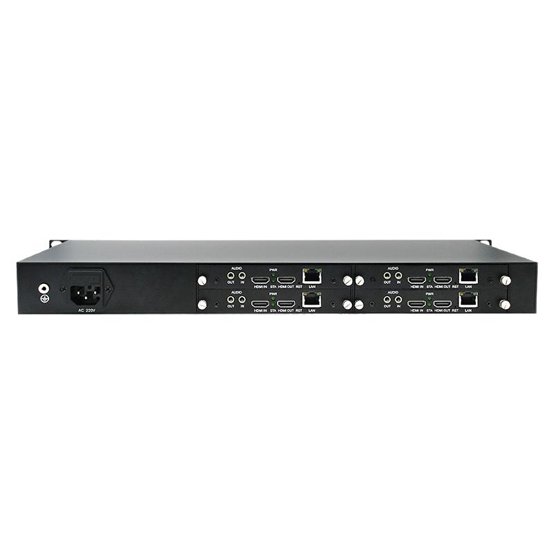 智勇 1U机架插卡式高清 HDMI音视频编码器 4路HDMI 网络传输直播