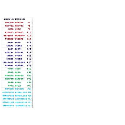 初中政治历史考点速查标签