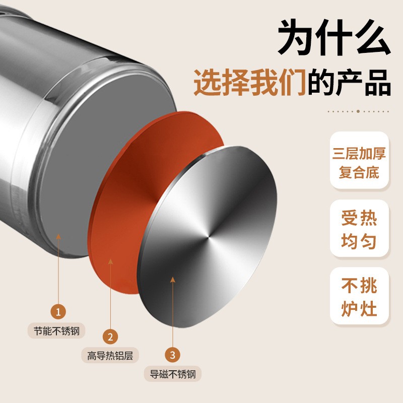 定制酒店厨房不锈钢手提三层汤桶电磁炉商用加厚带盖汤桶汤锅油桶