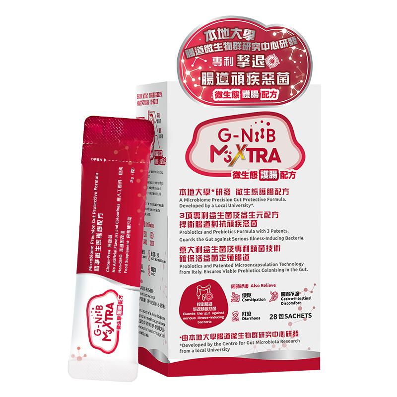 Ӫgniib۶ഺ˫˾Ԫ28 463.6Ԫ