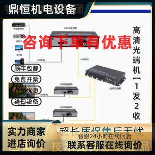 议价HDMI光端机1发2/4/8/16/24收VGA收发器高清视频DVI转光纤延长