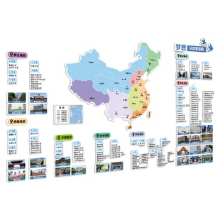 2026高考全国名校目标墙挂图985211大学分布图本科院校目录布置